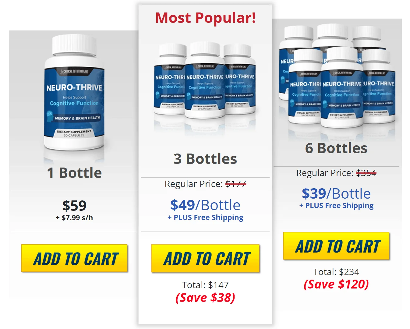 Neuro-Thrive-price-chart.png